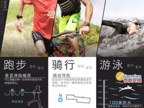 智能手表滑雪怎么戴？佩戴方法是什么？