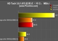 机械硬盘读取速度怎么查看？测试方法有哪些？