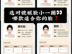 细框眼镜使用视频教程是什么？