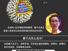 电视发光设备包括哪些类型？它们的工作原理是什么？