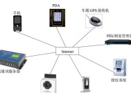 机顶盒和家用服务器如何连接？连接的步骤是什么？