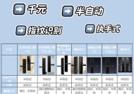 网关智能锁的选择标准是什么？哪款比较好？
