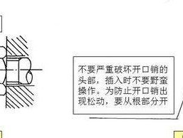 帕萨特20针网关插头的正确安装方法是什么？