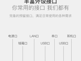商米收银机取消网络共享的步骤是什么？