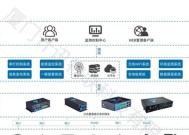 充电桩组网无网关的解决方案？