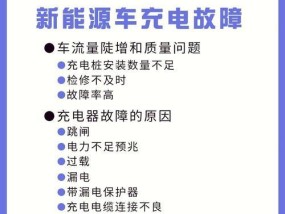自动断电充电器如何使用？大车充电器的正确使用步骤是什么？