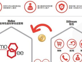 苹果手机拒绝虚拟运营商电话的方法是什么？这样做有何好处？