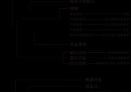 本地打印机端口设置步骤是什么？