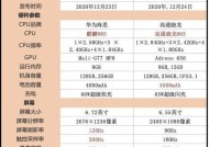 荣耀手机帧率限制如何开启？开启后有哪些好处？
