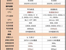荣耀手机帧率限制如何开启？开启后有哪些好处？