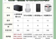 如何撰写吸引人的音箱外观介绍？音箱外观描述应该包含哪些要点？