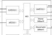 双口网关电源接线方法？