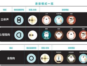 电脑监听声音设置方法是什么？