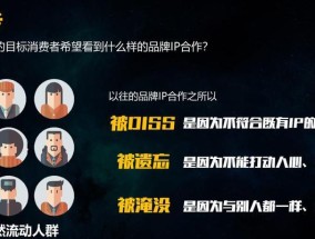 快闪店活动策划了解？如何打造成功的快闪店活动？