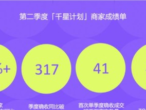 317 个参加天猫「千星计划」的中腰部品牌 二季度成交增速翻倍