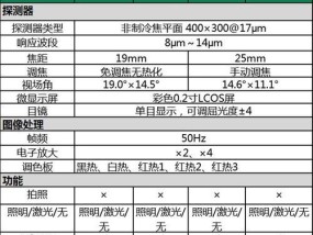 蚂蚁板自动连接wifi的步骤是什么？