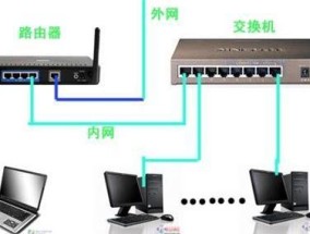 热点接数据线怎么接的？数据线的连接方法是什么？