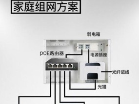 天线平放路由器设置方法是什么？如何优化信号？
