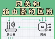 路由器设置监控不掉线的方法是什么？