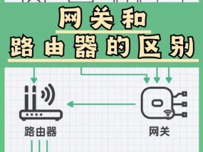 路由器设置监控不掉线的方法是什么？