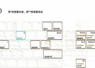 2k键盘3对应的键位是什么？如何快速适应新键位？