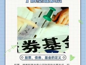 初学者炒股训练方法？如何快速掌握股市入门技巧？