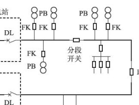 中枢网关的有线配网功能如何使用？它的工作原理是什么？