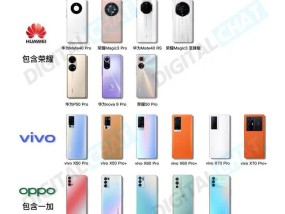 两米距离后置摄像头直播用什么手机？选择手机时应注意什么？