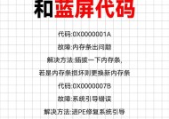 电脑蓝屏后出现黑屏的原因是什么？