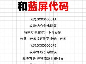 电脑蓝屏后出现黑屏的原因是什么？