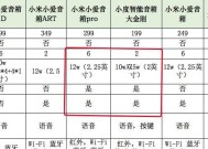 小爱闪光音箱使用教程是什么？