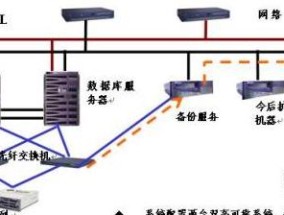 平板连接以太网玩游戏可行吗？如何设置？