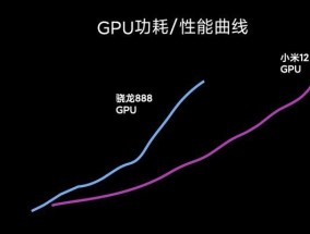 小米12与苹果手机如何区分？
