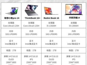 平板电脑显卡性能如何比较？最高显卡型号是什么？