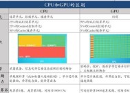 显卡和cpu加强方法有哪些？