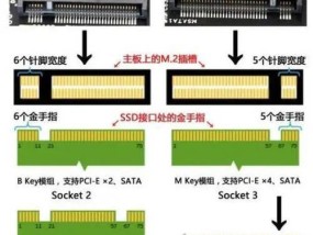 沙塔固态硬盘选购技巧有哪些？