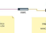 映射交换器设置路由器的步骤是什么？