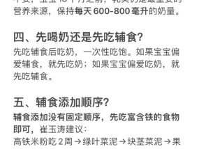 宝宝什么时候开始添加辅食最合适？推荐时间表和常见问题解答？