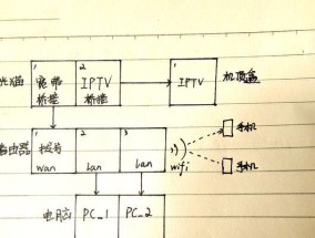 光猫连接电脑上网的步骤是什么？需要哪些设备和设置？