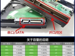 硬盘应用在苹果电脑上的安装方法是什么？