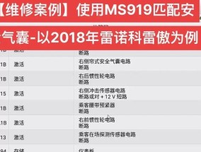 投影仪为何如此受欢迎？如何选择合适的投影仪？