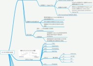 拨号上网切换至以太网的步骤是什么？操作中可能遇到哪些问题？