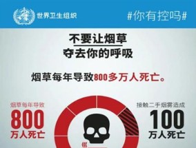 吸烟有哪些严重后果？如何预防和控制吸烟的危害？