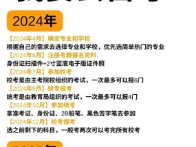成人提升到本科的途径有哪些？需要满足哪些条件？