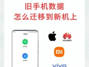 换电脑新硬盘怎么换？数据迁移步骤详细说明？