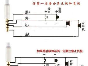 iPhone耳机无声？如何快速找到问题并解决？