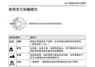 数码相机锁定曝光的方法是什么？