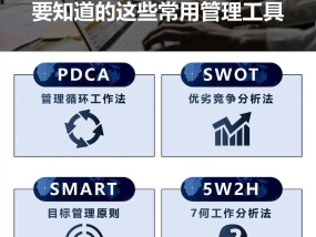 KVM管理多台服务器的方法是什么？如何提高管理效率？