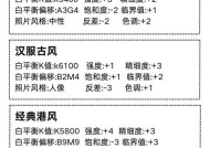 佳能相机拍人像基础参数如何调整？最佳设置是什么？