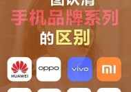 vivo新手机权益有哪些？如何充分利用？